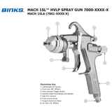 Binks Mach 1SL Spare Parts & Manual